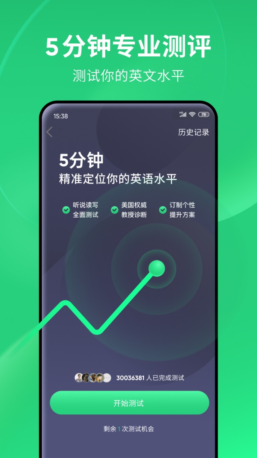 名媛贵妇最新章节列表(花鱼)截图